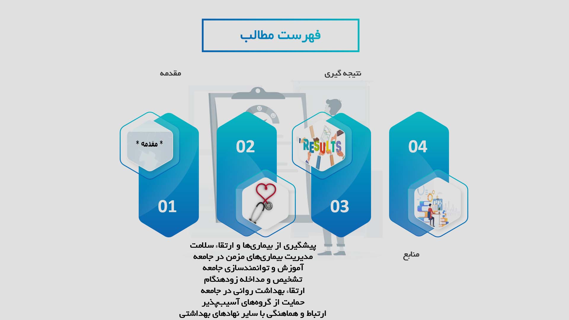 پاورپوینت تأثیر پرستاری جامعه‌محور بر بهبود سلامت عمومی